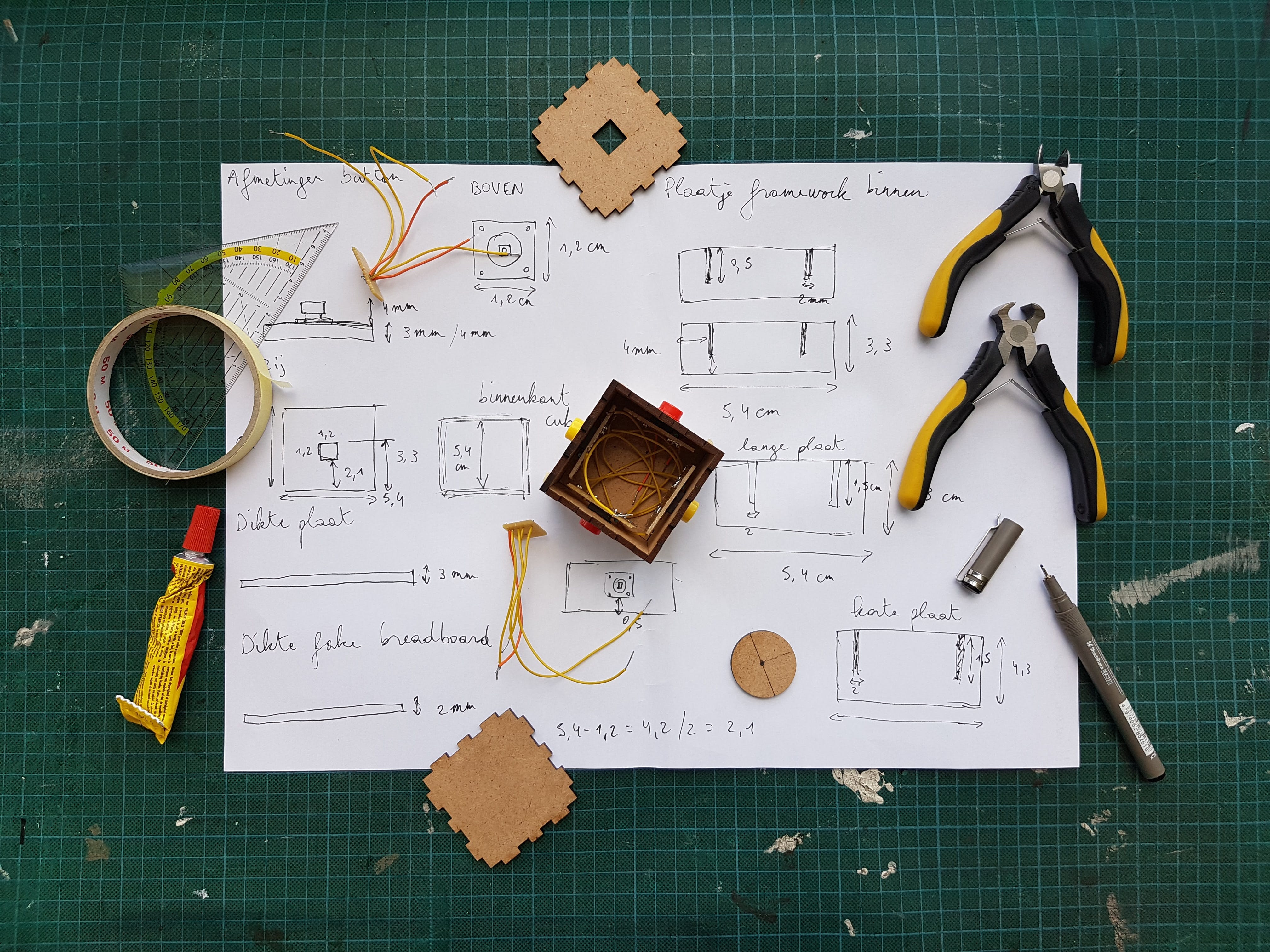 Discovery process illustration